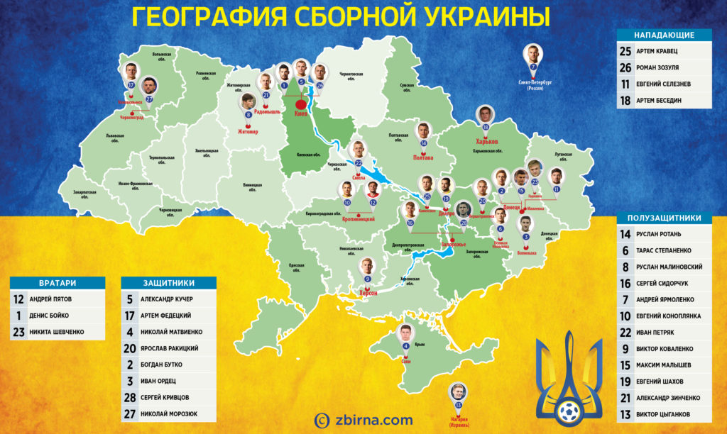 Инфографика. География сборной Украины по местам рождения