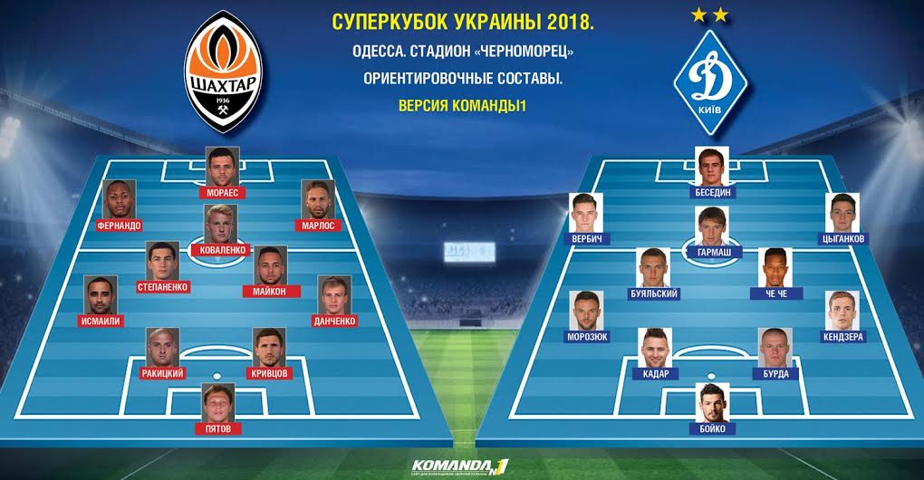 Суперкубок Украины-2018
