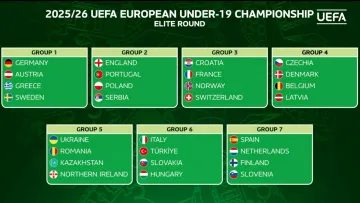 Збірна України U-19 дізналася суперників в еліт-раунді кваліфікації: боротиметься за вихід на Євро-2026 