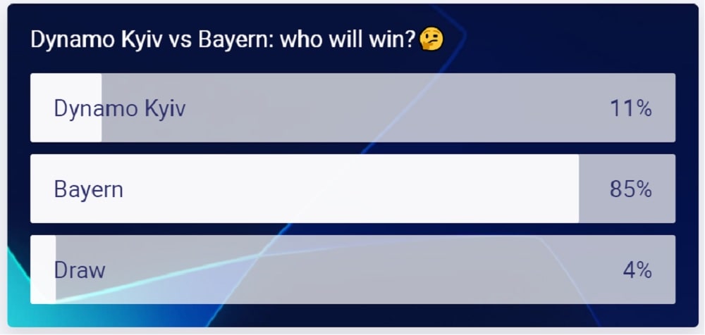 Лига чемпионов. На сайте УЕФА уже знают, как закончится матч Динамо — Бавария (фото)