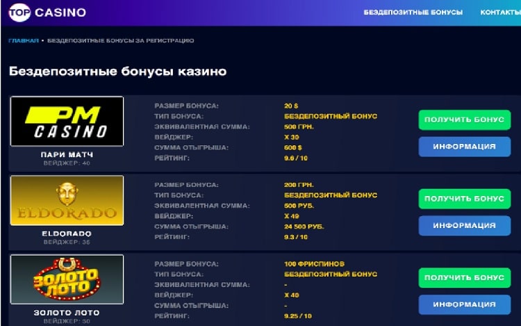 Рейтинг интернет казино онлайн topcasino ru win игровые автоматы фонбет официальный сайт
